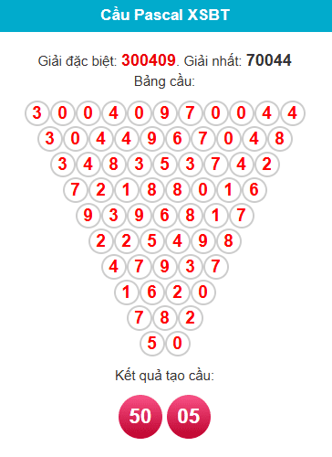 pascal-ben-tre-ngay-27-1 pascal-ben-tre-ngay-27-1