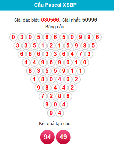 pascal-binh-phuoc-ngay-3-1