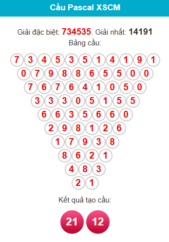 pascal-ca-mau-ngay-12-1