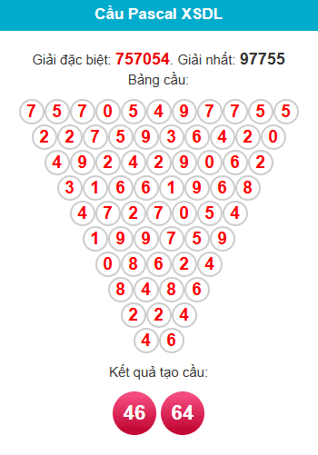 pascal-da-lat-ngay-18-1