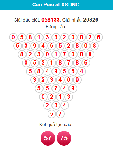 pascal-da-nang-ngay-14-1