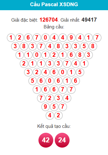 pascal-da-nang-ngay-17-1