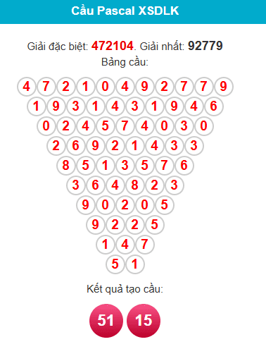 pascal-dac-lac-ngay-27-1