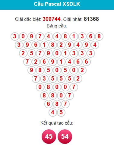 pascal-dac-lac-ngay-6-1 pascal-dac-lac-ngay-6-1
