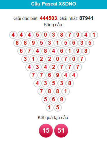 pascal-dac-nong-ngay-24-1 pascal-dac-nong-ngay-24-1