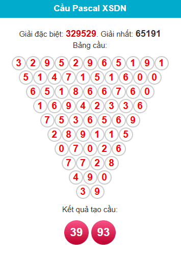 pascal-dong-nai-ngay-14-1 pascal-dong-nai-ngay-14-1