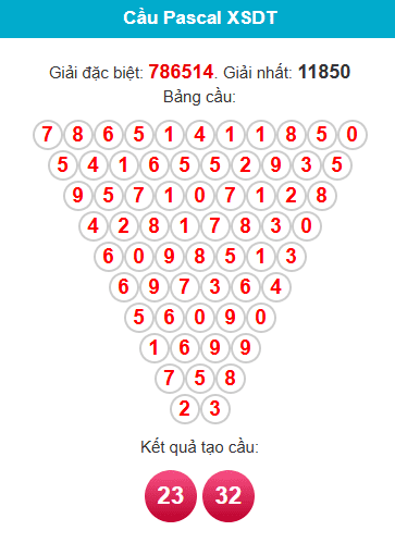 pascal-dong-thap-ngay-26-1