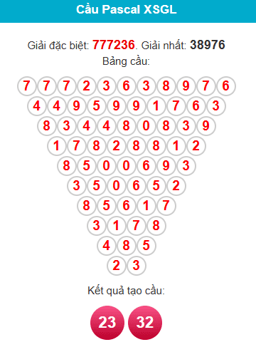 pascal-gia-lai-ngay-02-01