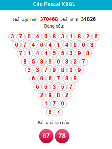 pascal-gia-lai-ngay-9-1