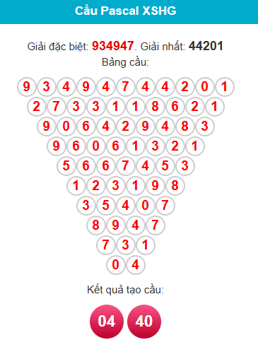 pascal-hau-giang-ngay-10-1 pascal-hau-giang-ngay-10-1