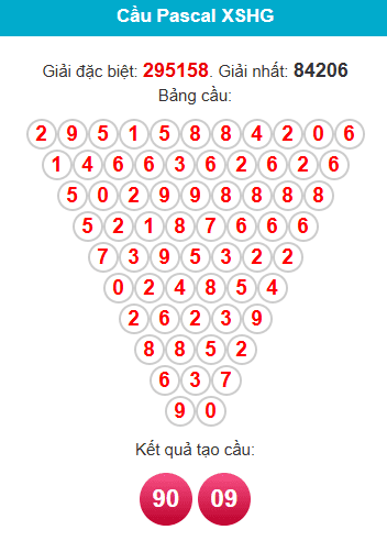 pascal-hau-giang-ngay-17-1