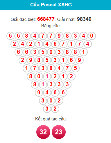 pascal-hau-giang-ngay-24-1