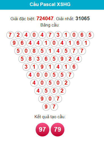 pascal-hau-giang-ngay-31-1