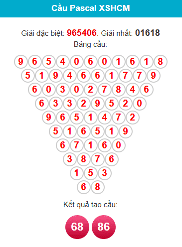 pascal-hcm-ngay-17-1