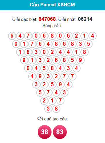 pascal-hcm-ngay-24-1