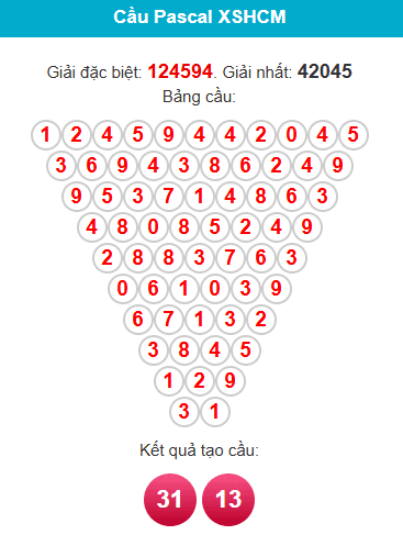 pascal-hcm-ngay-26-1
