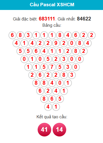pascal-hcm-ngay-31-1