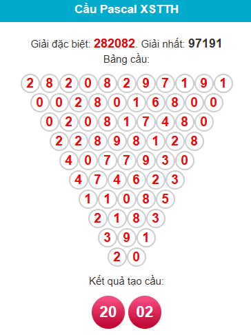 pascal-hue-ngay-01-2 pascal-hue-ngay-01-2