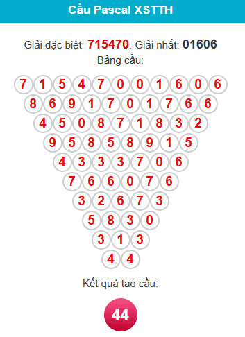 pascal-hue-ngay-11-1 pascal-hue-ngay-11-1