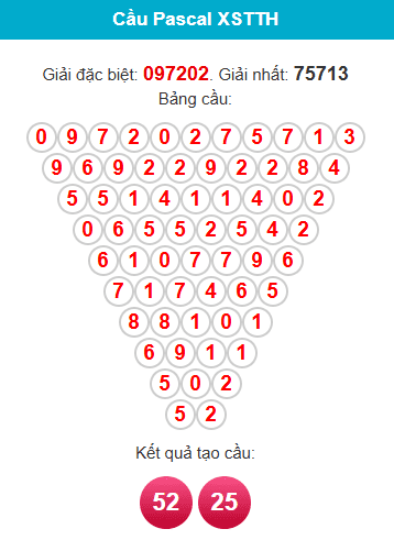 pascal-hue-ngay-25-1 pascal-hue-ngay-25-1