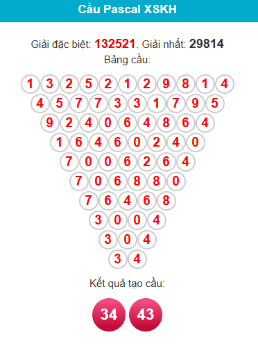 pascal-khanh-hoa-ngay-01-2 pascal-khanh-hoa-ngay-01-2