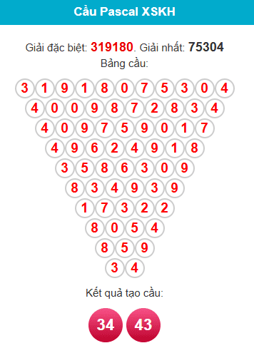 pascal-khanh-hoa-ngay-11-1. pascal-khanh-hoa-ngay-11-1.