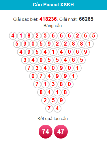 pascal-khanh-hoa-ngay-21-1