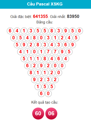 pascal-kien-giang-ngay-01-2