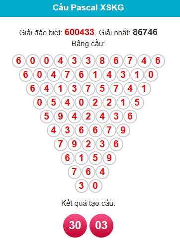 pascal-kien-giang-ngay-11-1 pascal-kien-giang-ngay-11-1