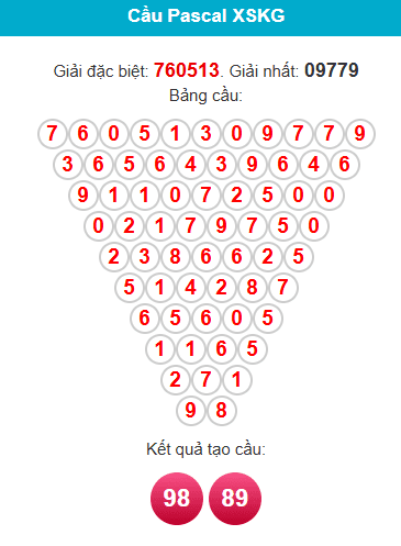 pascal-kien-giang-ngay-4-1 pascal-kien-giang-ngay-4-1