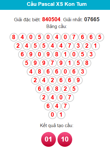 pascal-kon-tum-ngay-11-1 pascal-kon-tum-ngay-11-1