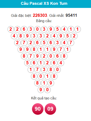 pascal-kon-tum-ngay-25-1 pascal-kon-tum-ngay-25-1