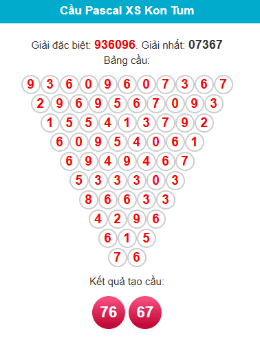 pascal-kon-tum-ngay-4-1