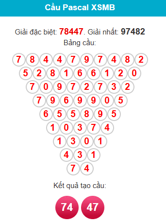 pascal-mb-ngay-7-1 pascal-mb-ngay-7-1