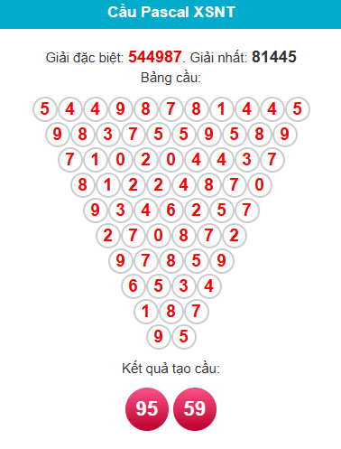 pascal-ninh-thuan-ngay-23-1 pascal-ninh-thuan-ngay-23-1