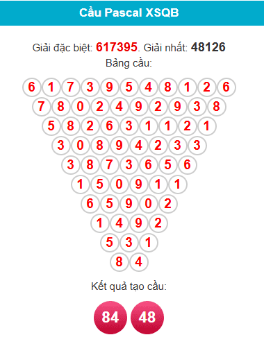 /pascal-quang-binh-ngay-29-1 /pascal-quang-binh-ngay-29-1