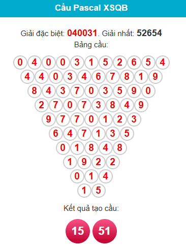 pascal-quang-binh-ngay-8-1 pascal-quang-binh-ngay-8-1