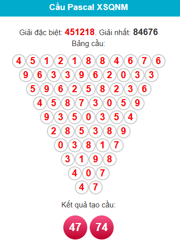 pascal-quang-nam-ngay-27-1