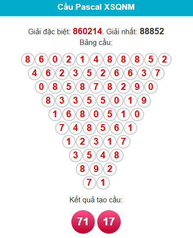 pascal-quang-nam-ngay-6-1 pascal-quang-nam-ngay-6-1