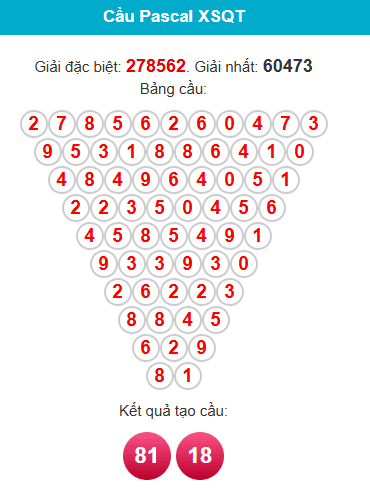 pascal-quang-tri-ngay-15-1