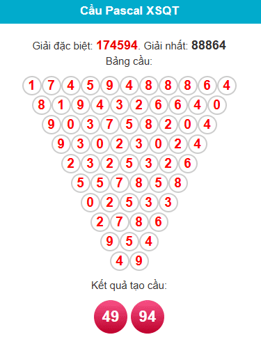 pascal-quang-tri-ngay-22-1