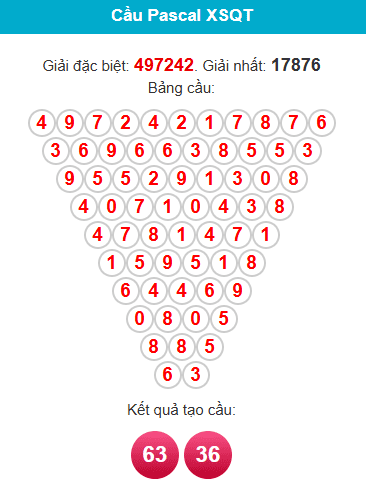 pascal-quang-tri-ngay-29-1 pascal-quang-tri-ngay-29-1