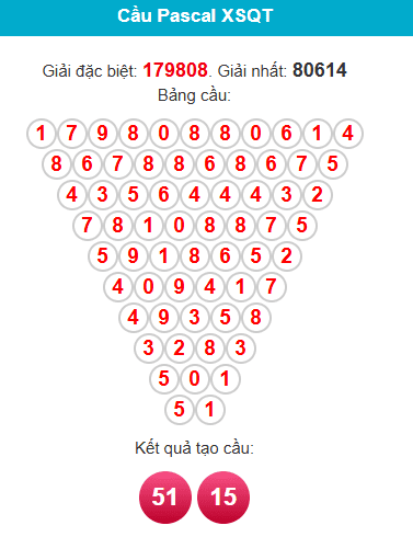 pascal-quang-tri-ngay-8-1