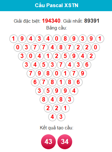 pascal-tay-ninh-ngay-8-1