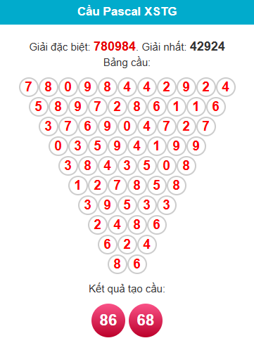 pascal-tien-giang-ngay-25-1 pascal-tien-giang-ngay-25-1