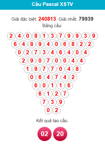 /pascal-tra-vinh-ngay-02-01