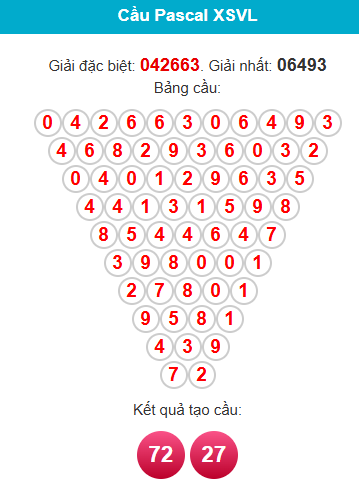 pascal-vinh-long-ngay-30-1 pascal-vinh-long-ngay-30-1