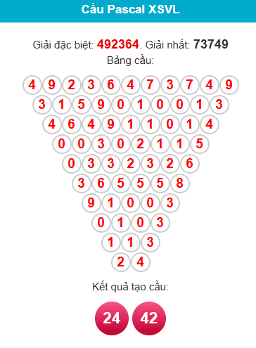 pascal-vinh-long-ngay-9-1