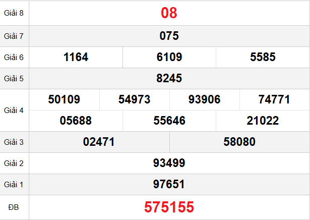 quay-thu-an-giang-ngay-22-1