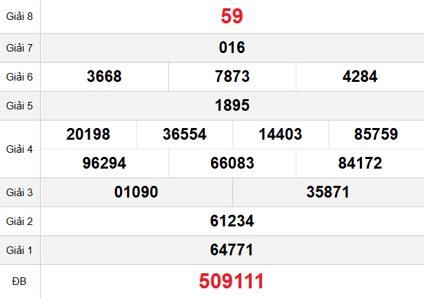 quay-thu-da-lat-ngay-18-1